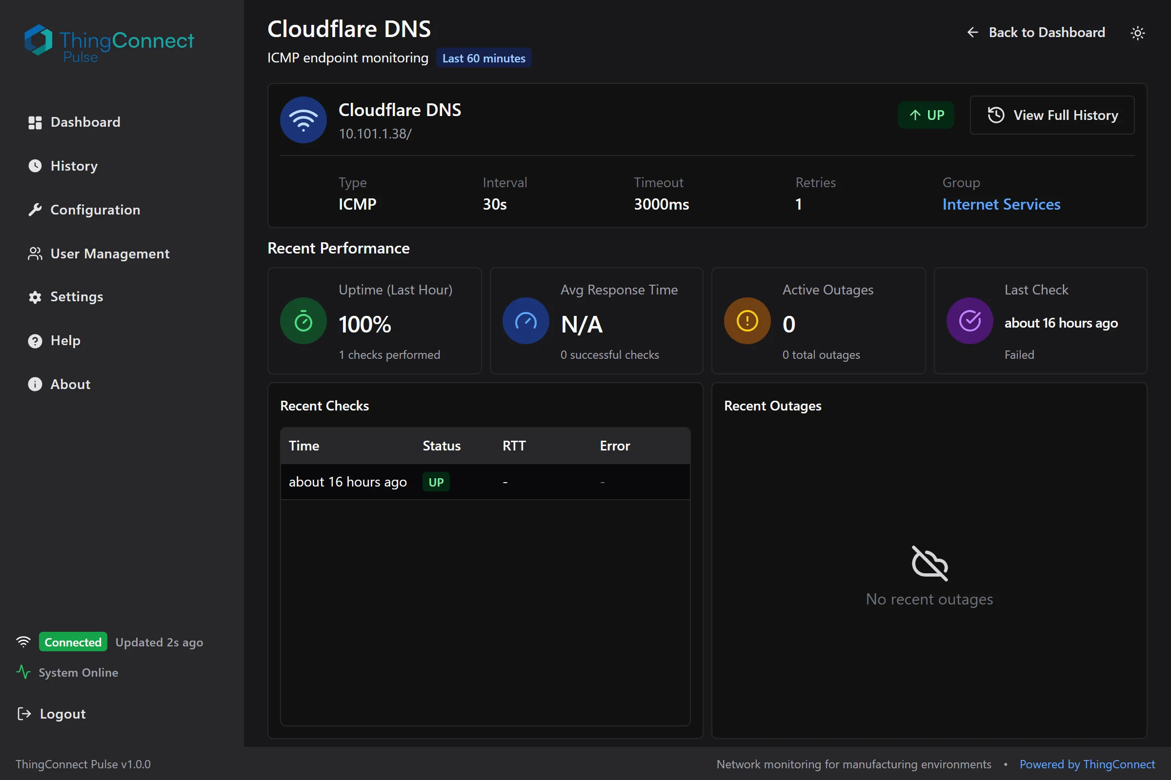 Endpoint Detail View
